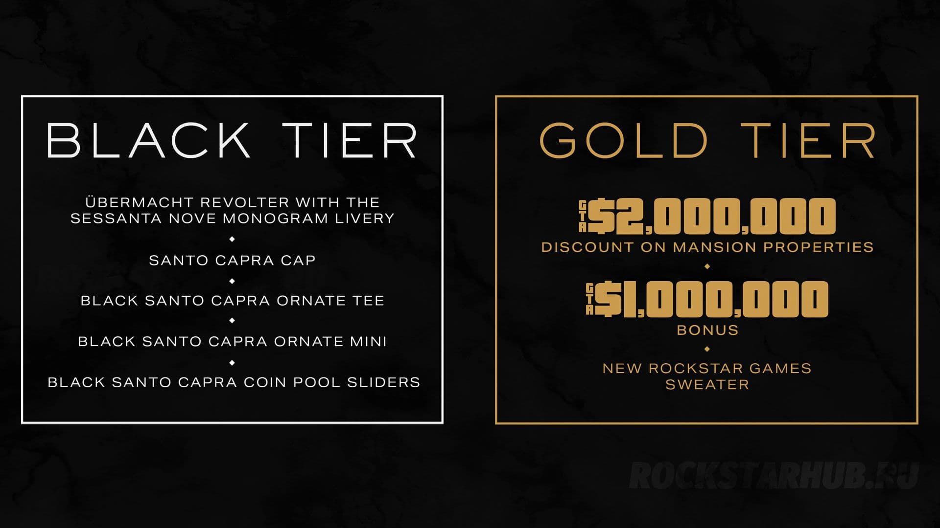 vip_tiers.jpg